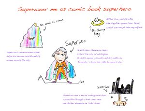 A character study for a superhero called "Superwoo," who has a lair in the pipework beneath Cuba Street. His catchphrase is: "Remember, a smile can make someone's day." He wears a rainbow cloak called The Cloak of Colours, which gives him the powers of flight and invisibility.