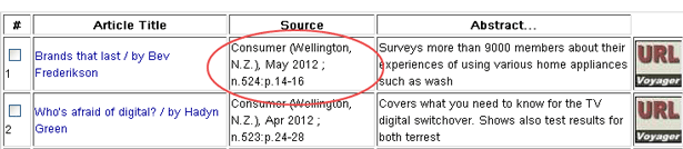 screenshot of Index New Zealand