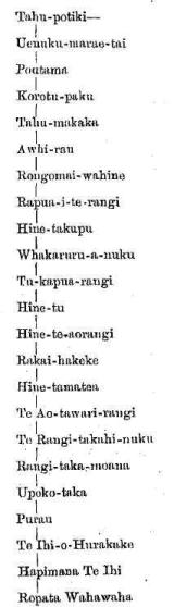 Ngai Tahu tribal lineage illustration on page 44